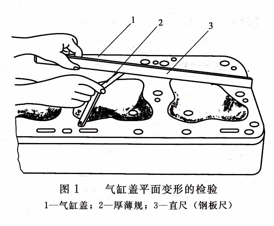 发电机组