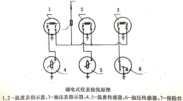 磁电式仪表接线原理