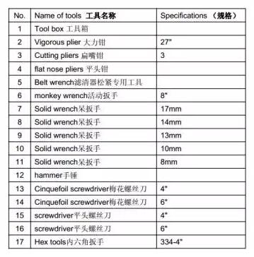 柴油发电机安装工具