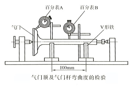 柴油发电机气门