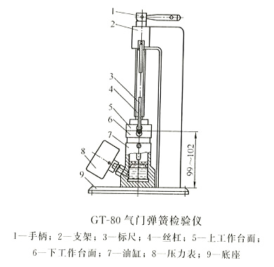 GT-80气门弹簧检验仪