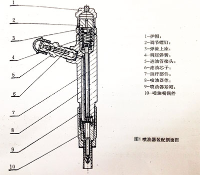 柴油机喷油器