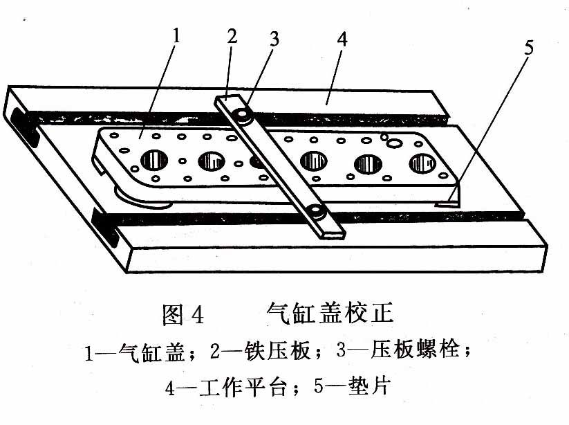 柴油发电机