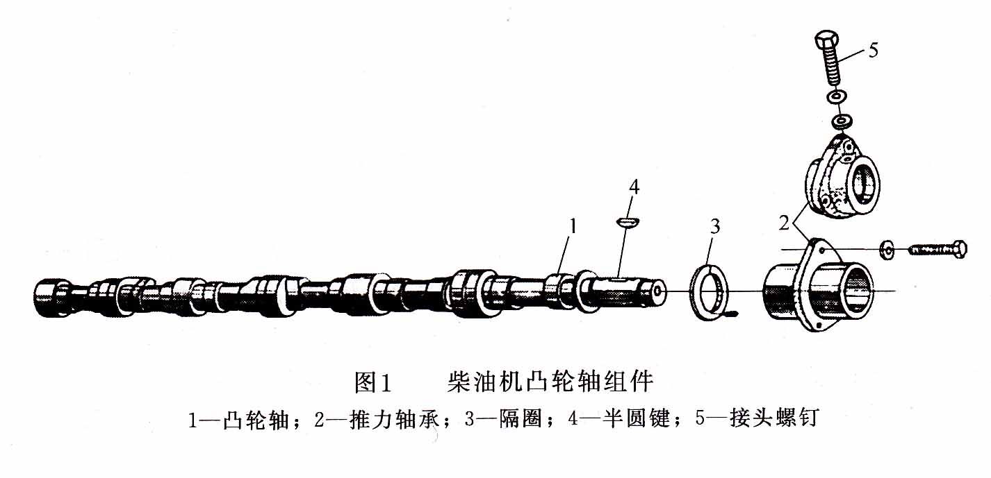 柴油发电机