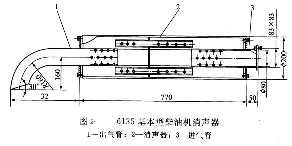 柴油发电机消声器