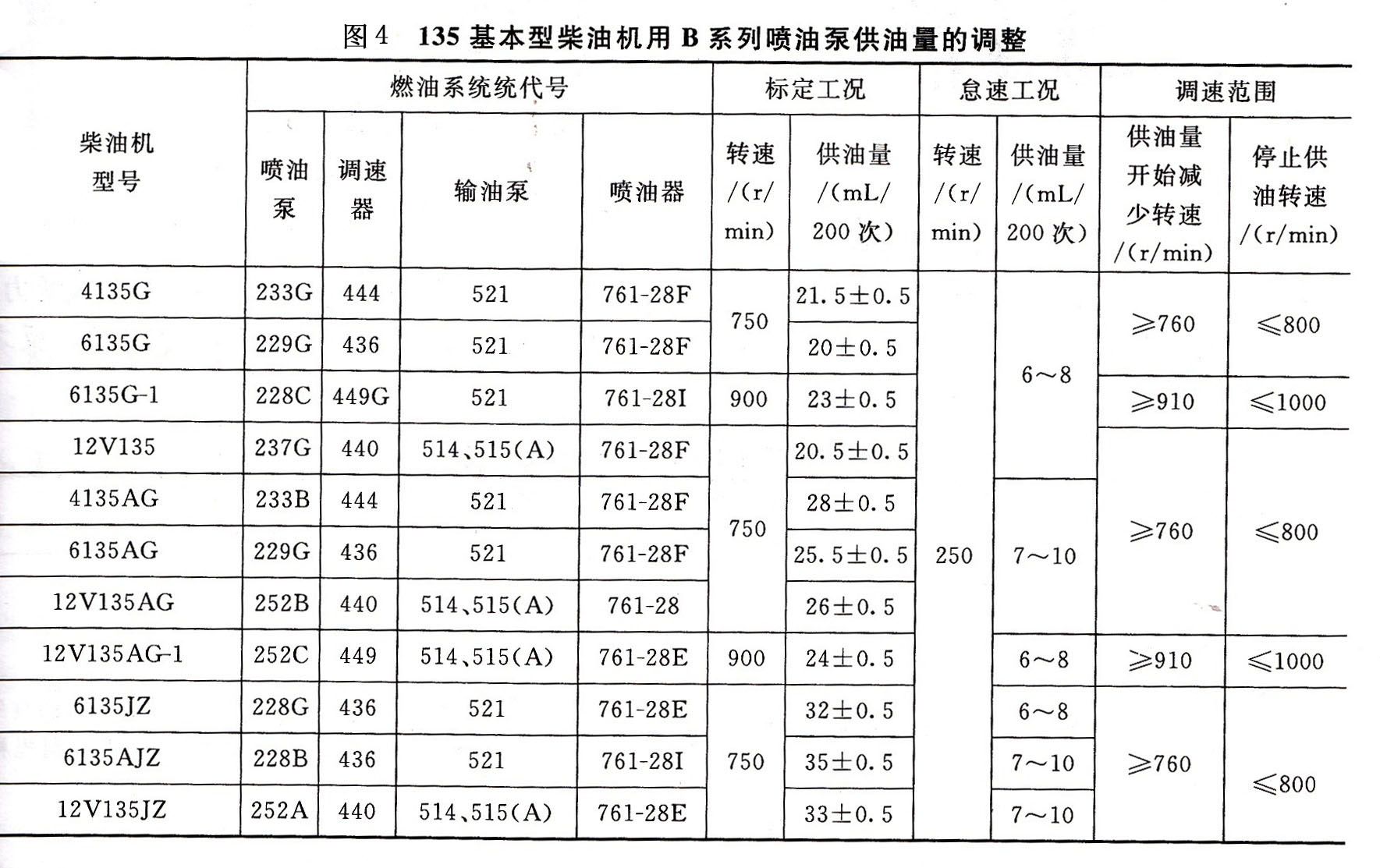 康明斯发电机供应商-bd半岛棋牌游戏下载
