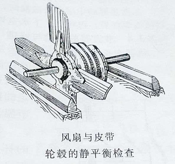 柴油发电机组风扇