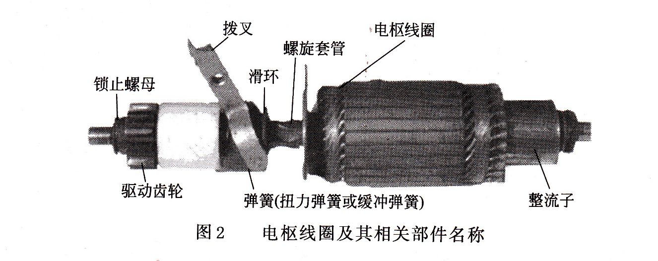 全自动发电机组