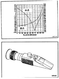 康明斯发电机组保养