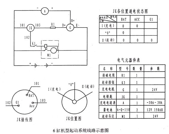 6缸机型起动系统线路