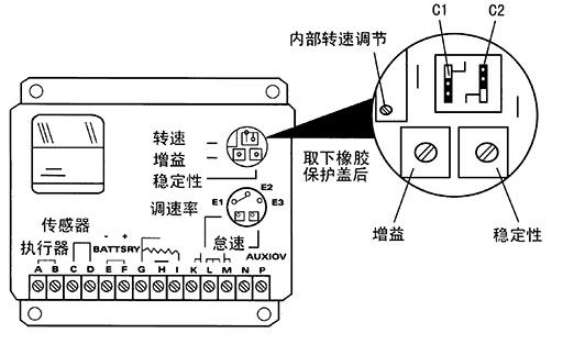 电子调速器