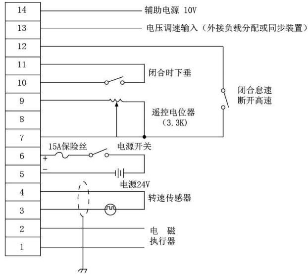 转速控制器接线图