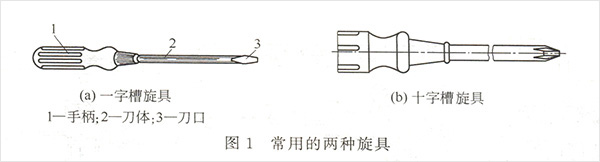 柴油发电机常见工具