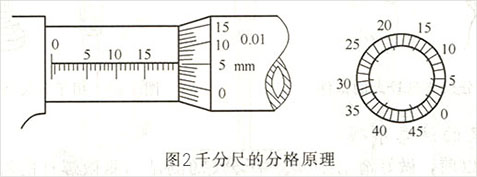 柴油发电机千分尺