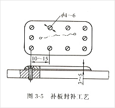 柴油发电机组气缸体与气缸盖补板封补法