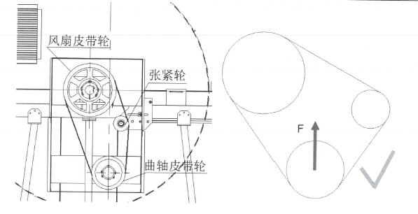 YC16VC系列玉柴柴油发电机组水箱配套注意事项