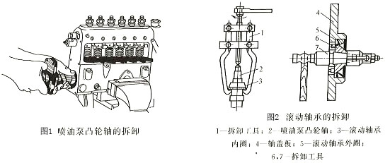喷油泵凸轮轴拆卸