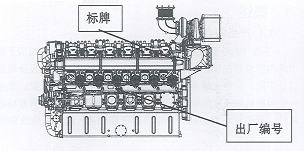 玉柴12VC系列柴油机标牌