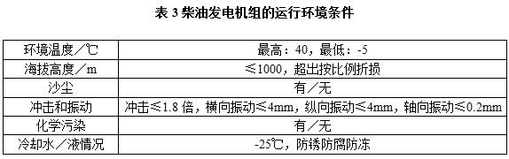 柴油发电机组