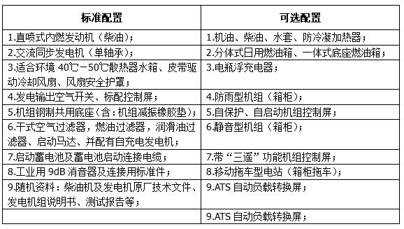 柴油发电机组