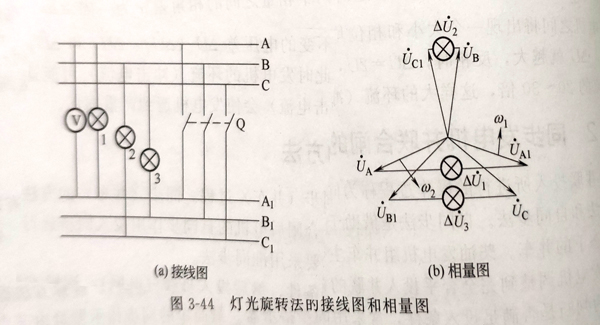 柴油发电机组