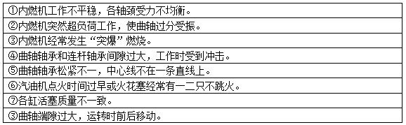 柴油发电机组