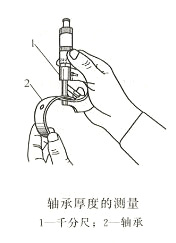 轴承厚度的测量